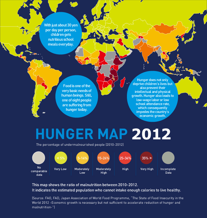 World Hunger Map 2012
